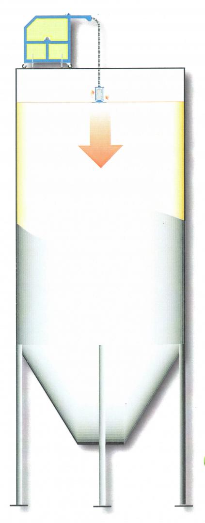 Funzionamento di Cleanos 2000